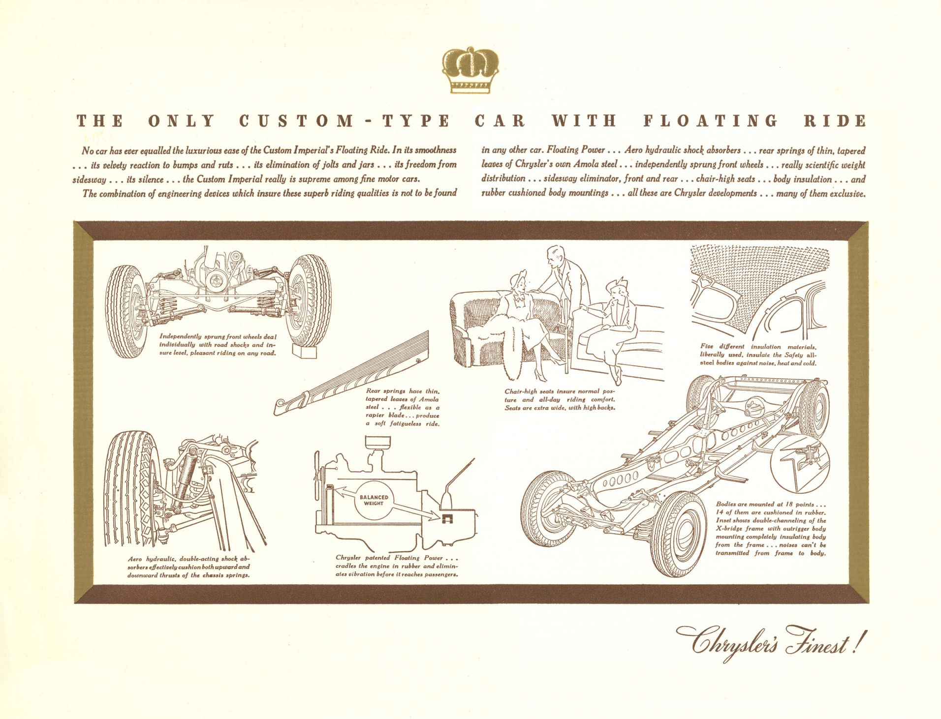 1938 Chrysler Custom Imperial Brochure Page 1